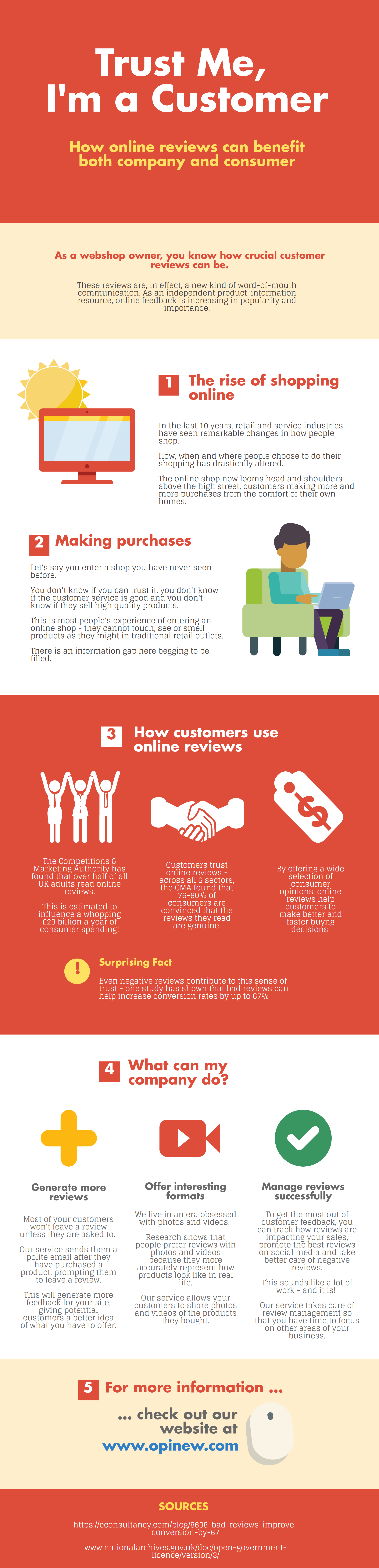 Infographic-Trust-Me-Im-a-Customr