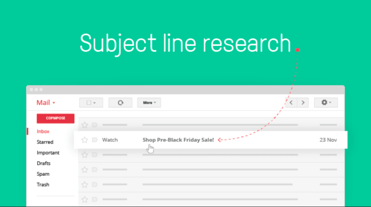 Email and SMS Marketing - Subject Lines