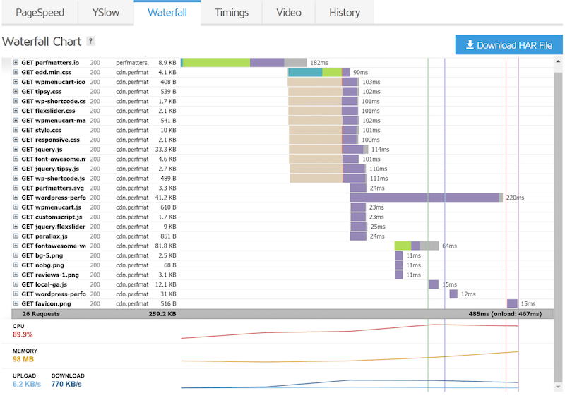 shopify slow apps2