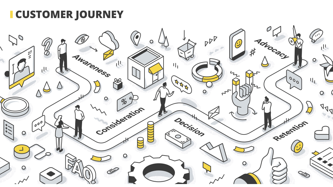 A better customer journey for your direct-to-consumer brand