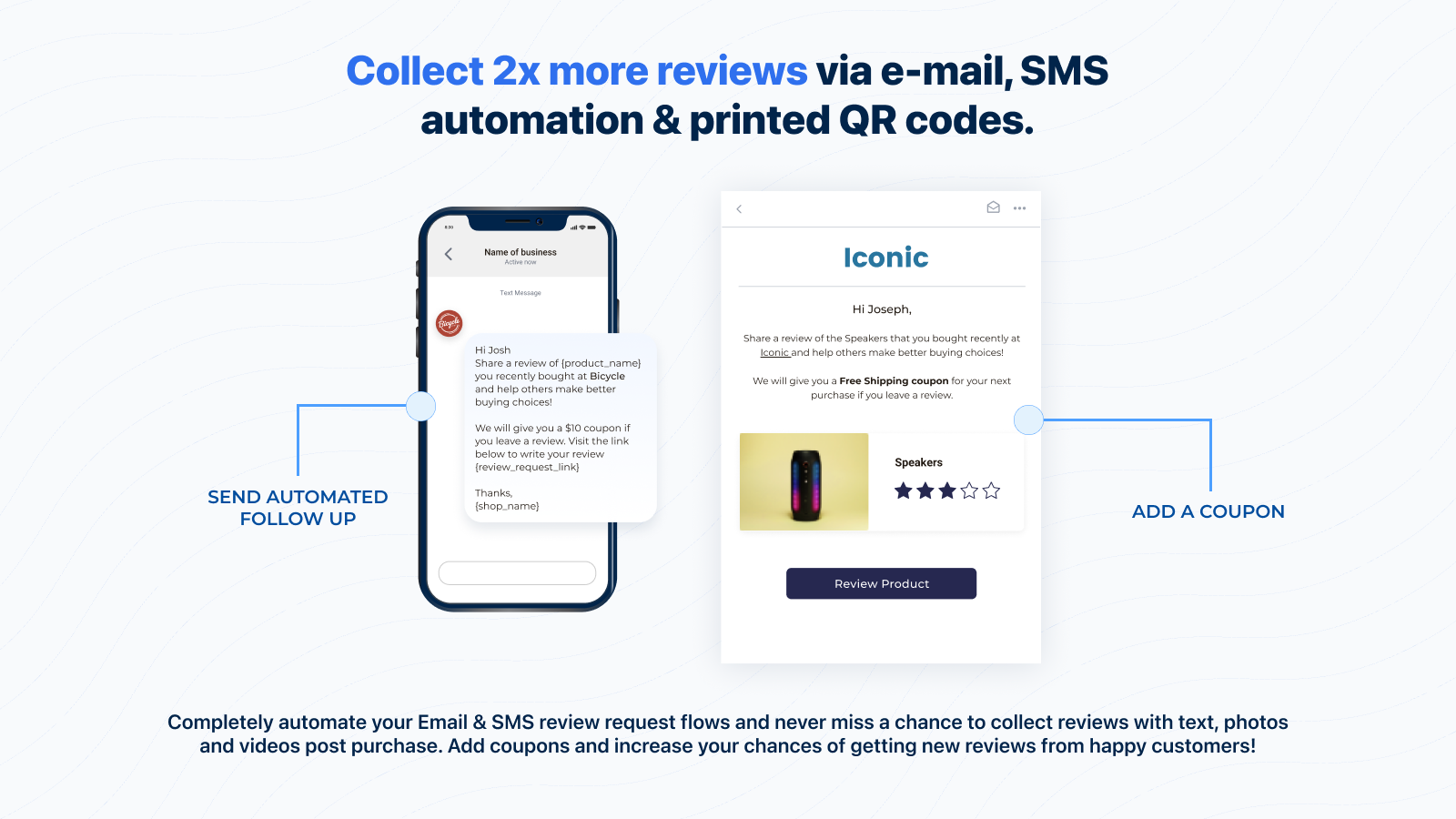 Add reviews to Shopify - request reviews via email and sms